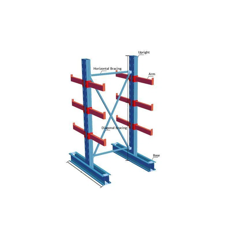 Cantilever Rack doppelseitig